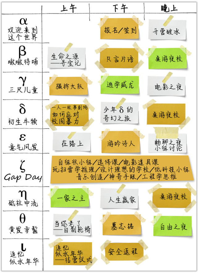 点十种寓教于乐的桌面游戏棋牌推荐真正的在玩中学盘(图11)